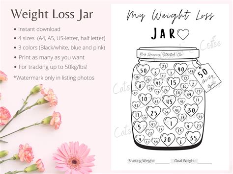 Printable Weight Loss Jar Tracker 50 Lbkg Pounds Lost Jar Etsy Australia