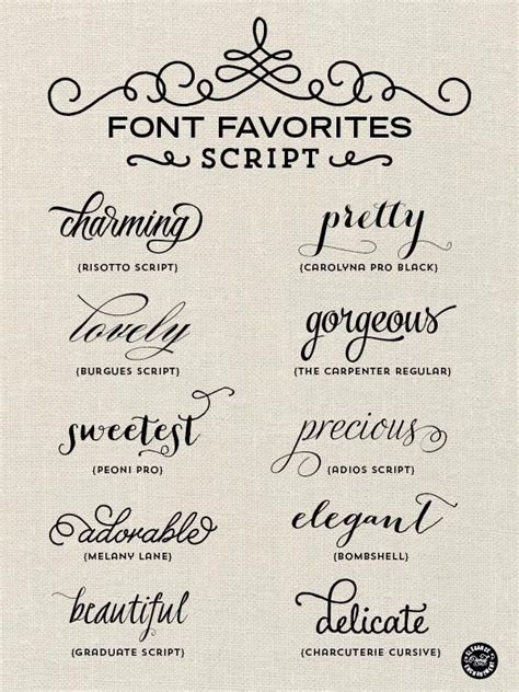 Pretty Fonts Lettering Fonts Tattoo Lettering Lettering