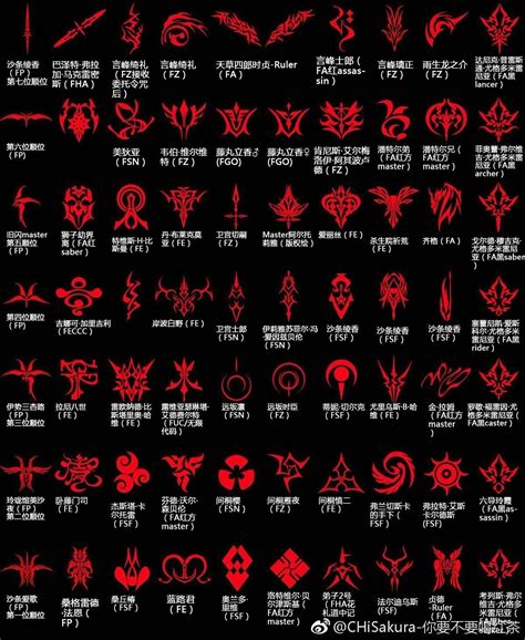 Orcish Runes From The Movieverse Artofit
