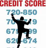 Photos of Credit Cards For 460 Credit Score