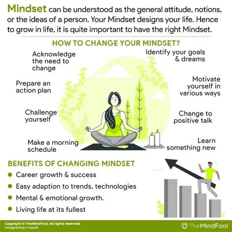How To Change Your Mindset Ways To Make It Happen Themindfool