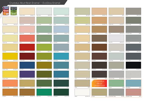 Nippon Paint Color Chart Interior