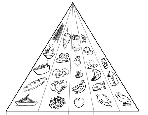 25 New Free Printable Food Pyramid Rezfoods Resep Masakan Indonesia