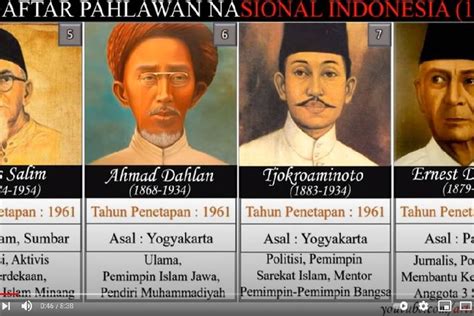 Detail Gambar Pahlawan Nasional Indonesia Koleksi Nomer 1