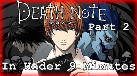 Death Note Anime Explained In Kannada Language Imagesee