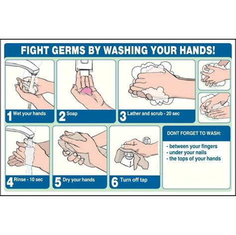Fight Germs Wash Your Hands Safety Genius