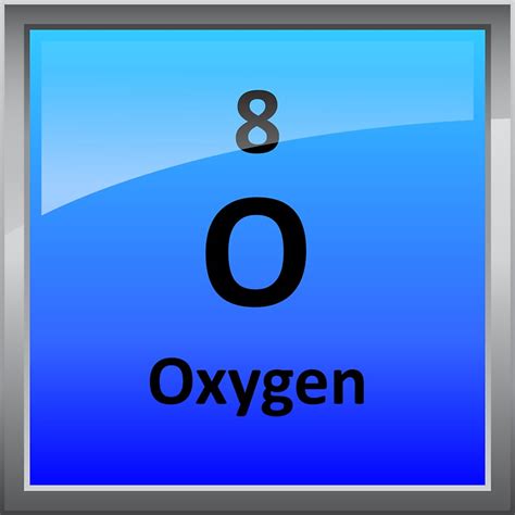 Oxygen Element Tile Periodic Table Stickers By Sciencenotes Redbubble