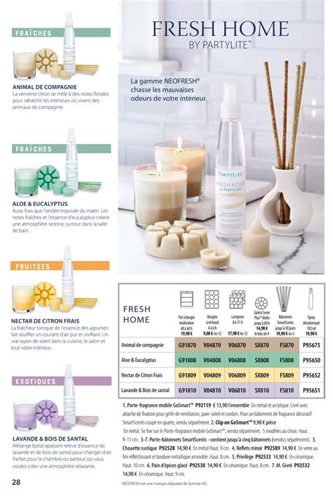 Catalogue Partylite Page 28 Partylite Create Your Own Website Catalog