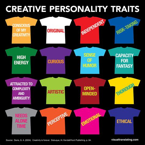 Common Personality Traits Of Artists Ptmt