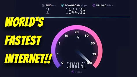Worlds Fastest Internet Speed Test Record Ookla Gigabyte Internet