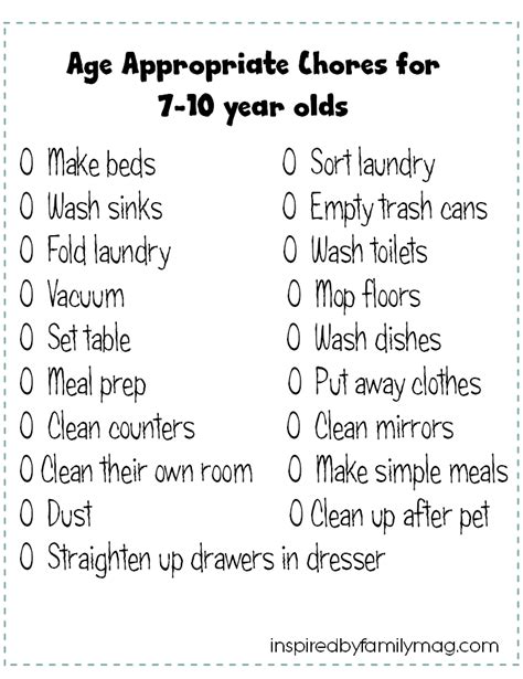 Age Appropriate Chores For Kids