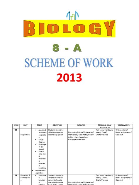 Biology Igcse Past Paper