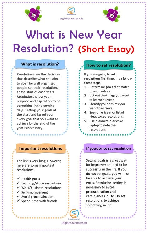New Year Resolution Essay 150 Words