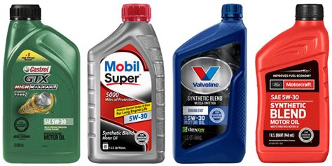 Which Is Better Synthetic Or Conventional Oil