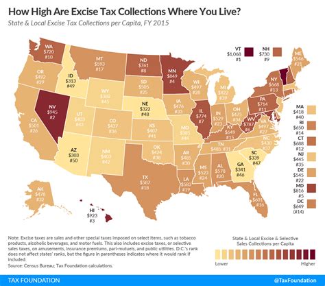 How Much Does Your State Collect In Excise Taxes Tax Foundation