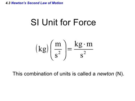 Ap Physics Chapter 4 Powerpoint