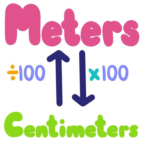 Centimeters To Meters Cm To M — Conversion And Practice Expii