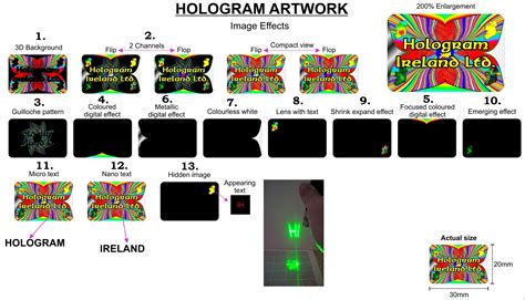 Hologram Ireland custom label - The best security labels | Hologram Ireland Ltd.