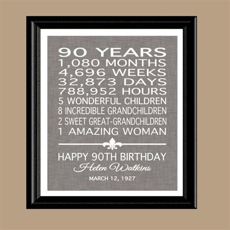 90th Birthday Sign 90 Birthday Print 90 Birthday T 90th Birthday