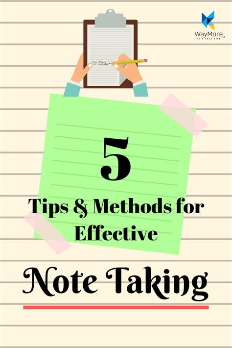 Note Taking 5 Tips And Methods For Effective Note Taking Note Taking