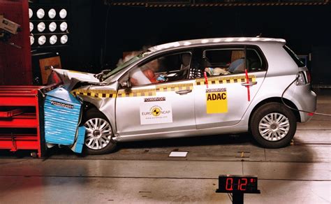 What Is A Crash Test Outstanding Cars