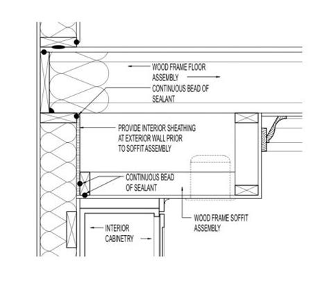 As an added benefit, drop ceilings are also better at. Air seal at cabinet soffit - two-story | Building America ...
