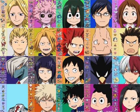 Create A All Mha Characters 250 Movies And Anime Tier List Tiermaker
