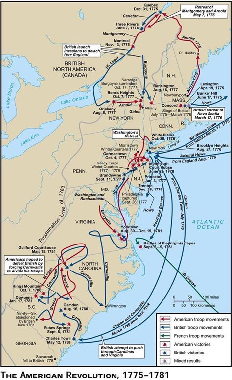 Battles And Troop Movements Of The American Revolution Rmapporn