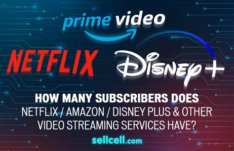 How Many Subscribers Does Netflix And Other Streaming Services Have