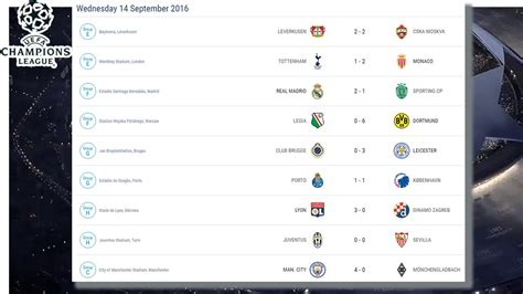 Europa league scores, results and fixtures on bbc sport, including live football scores, goals and goal scorers. Champions League Fixtures Results And Table - Kizziwalob