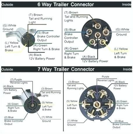 When shopping for trailer connectors. 5 Pin Flat Trailer Plug Wiring Diagram Collection