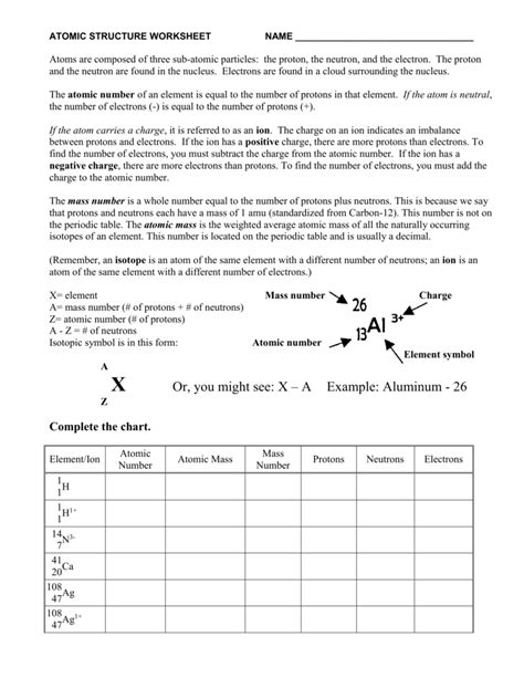 Atomic structures of ions notes. Atomic Structure Worksheet Name