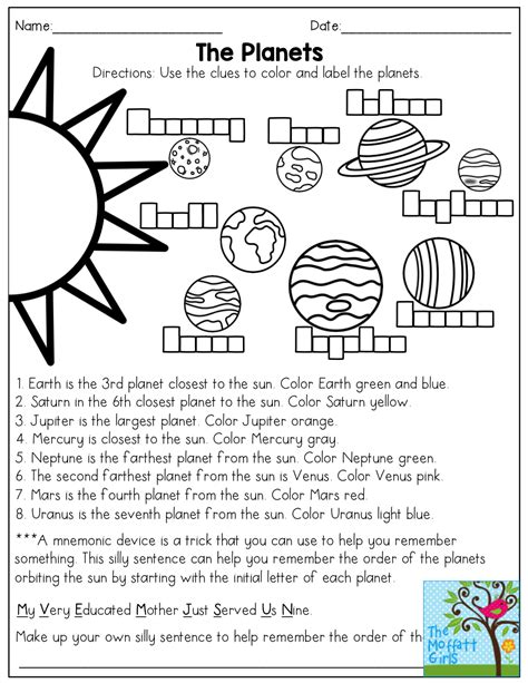 Order Of The Planets Worksheet