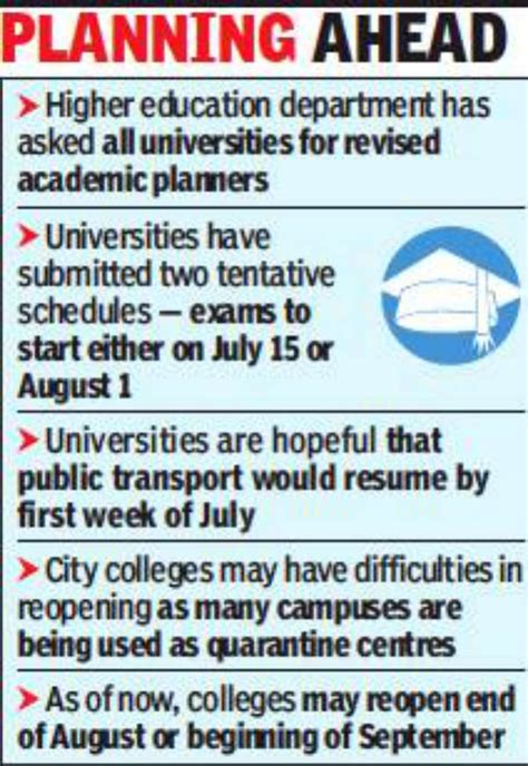 Tamil Nadu Universities Propose To Conduct Exams From July 15 Chennai News Times Of India