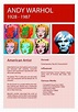 Famous Artists Info Sheets - Martina's Art Classes & Workshops | Art ...