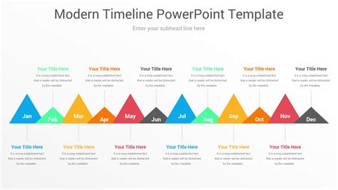 Powerpoint Timeline Layout