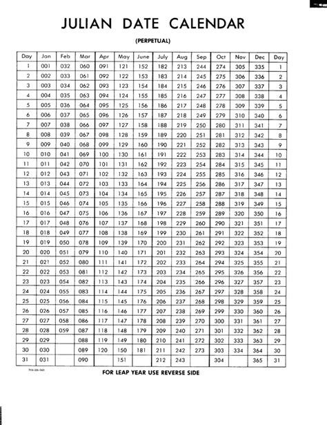 Julian Date Non Leap Year Calendar For Planning