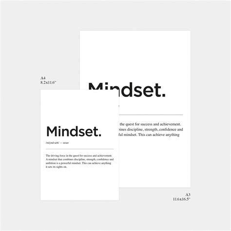 Mindset Definition Office Wall Art Home Office Prints Etsy