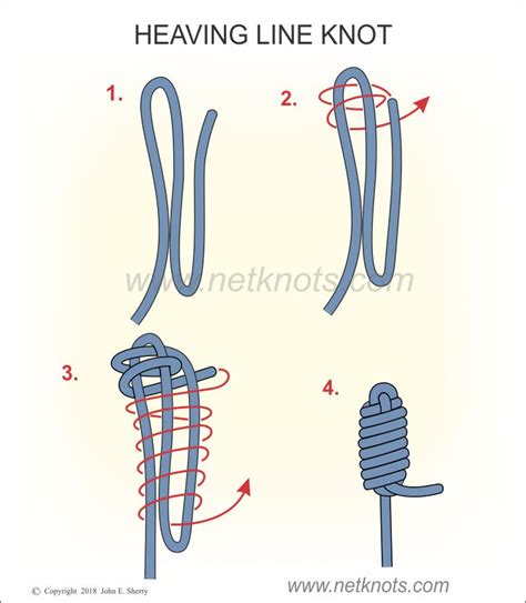 Heaving Knot How To Tie A Heaving Line Knot