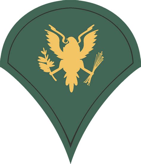 E 4 Specialist Us Army Reserve Army Reserve Superhero Logos