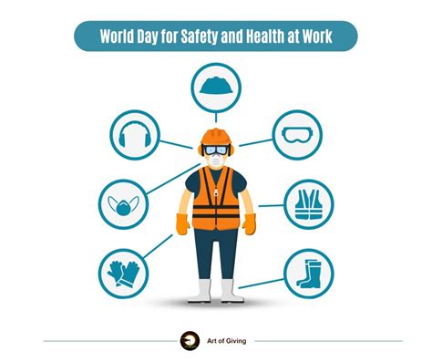 Art Of Giving On Twitter The World Day For Safety And Health At Work