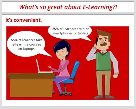Storyline 2 “whats So Great About E Learning” E Learning Examples E Learning Heroes
