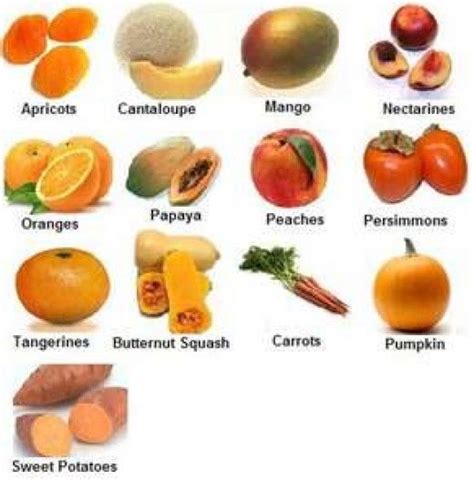 Orange Fruits And Vegetables List