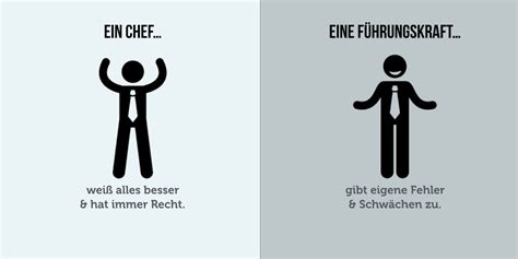 Oft ist der anlassfall für feedback der wunsch ein verhalten zu verbessern oder fehlverhalten zu stoppen. Führungskraft werden: DAS Manager-ABC