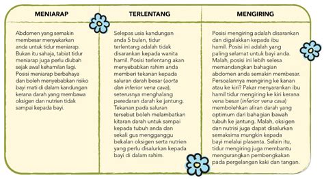 Anda bisa merasakan bagaimana rasanya bepergian dengan kereta api di stasiun ini. Panduan Ibu Tidur Lena Semasa Trimester ke-3 - BabyTalk ...