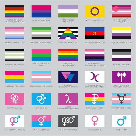 What Is The Meaning Of The Colors Of The Gay Flag Millionairevvti