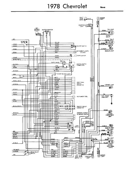 There was a post in the automotive forums recently asking about what fuses are used for different circuits. 1982 Chevy K10 Fuse Box Diagram - Wiring Diagram Schemas