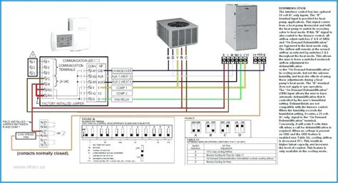 Diagram whirlpool gold refrigerator wiring diagram full. Ruud Heat Pump Wiring Diagram - Database - Wiring Diagram Sample