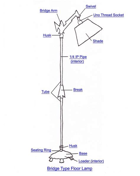 Antique Floor Lamp Wiring Diagram