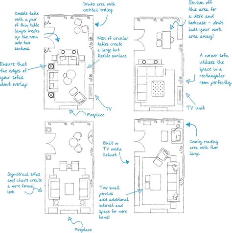 If your small living room is cramped, the last thing you want to do is hang out there. How to plan a rectangular sitting room (with example floor ...